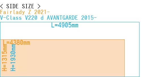 #Fairlady Z 2021- + V-Class V220 d AVANTGARDE 2015-